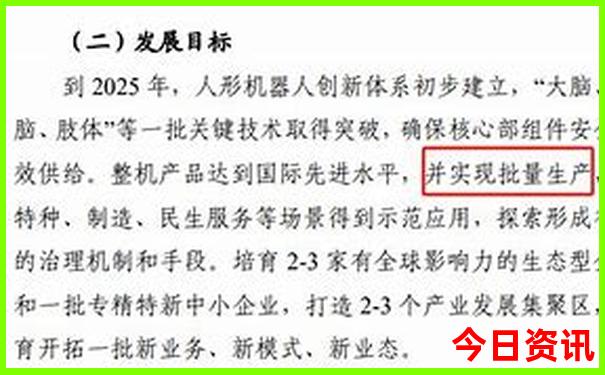 318路线自驾游路线图